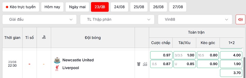 Soi kèo Newcastle United vs Liverpool qua tỷ lệ